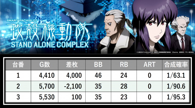 https://cdn.p-town.dmm.com/editor/__0_rakudan/＿＿＿格付け用/0612すぱーくる/11.png