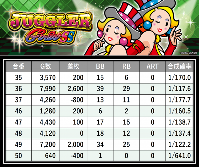 https://cdn.p-town.dmm.com/editor/__0_rakudan/＿＿＿格付け用/0612すぱーくる/12.png