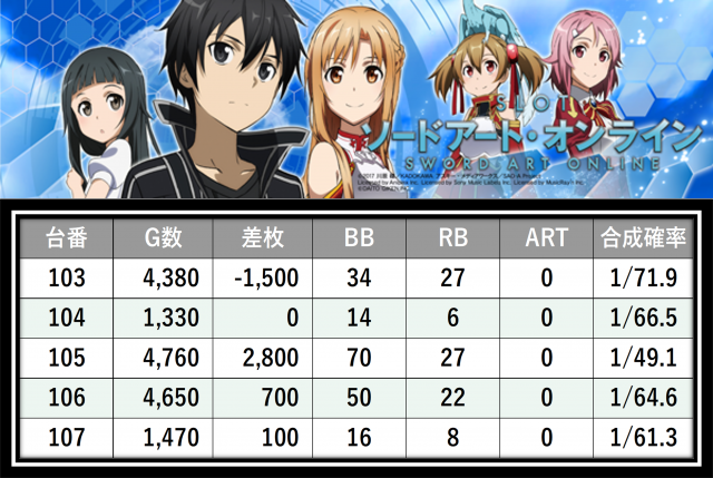 https://cdn.p-town.dmm.com/editor/__0_rakudan/＿＿＿格付け用/0612すぱーくる/13.png
