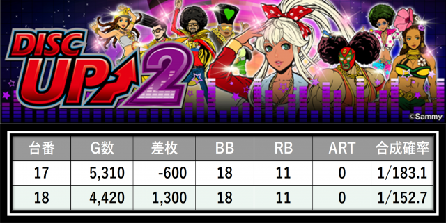 https://cdn.p-town.dmm.com/editor/__0_rakudan/＿＿＿格付け用/0612すぱーくる/15.png