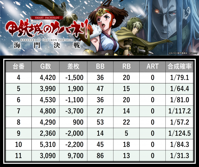 https://cdn.p-town.dmm.com/editor/__0_rakudan/＿＿＿格付け用/0612すぱーくる/17.png