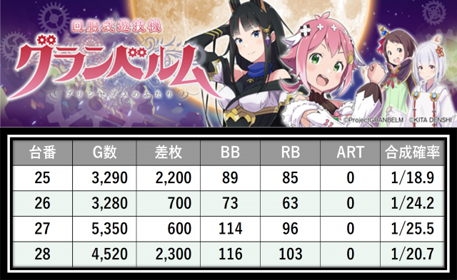 https://cdn.p-town.dmm.com/editor/__0_rakudan/＿＿＿格付け用/0612すぱーくる/1.png