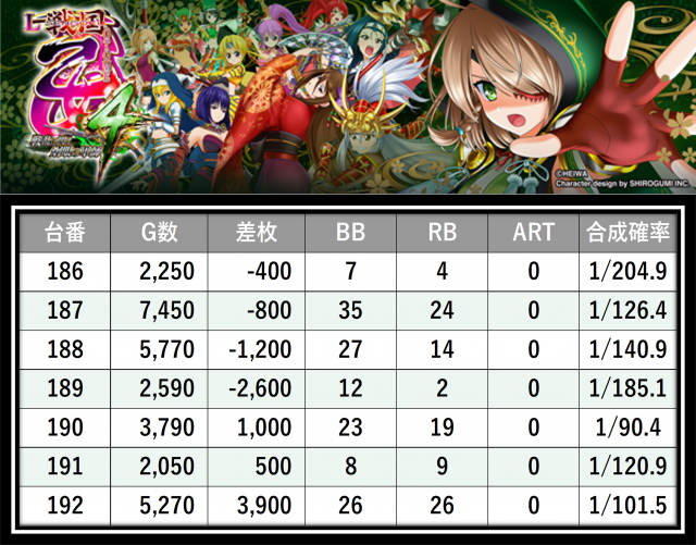 https://cdn.p-town.dmm.com/editor/__0_rakudan/＿＿＿格付け用/0612すぱーくる/19.png
