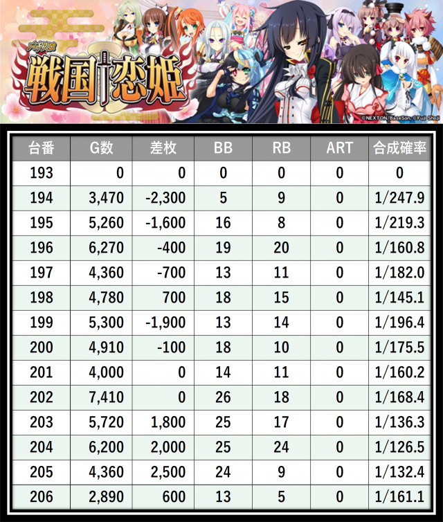 https://cdn.p-town.dmm.com/editor/__0_rakudan/＿＿＿格付け用/0612すぱーくる/21.png