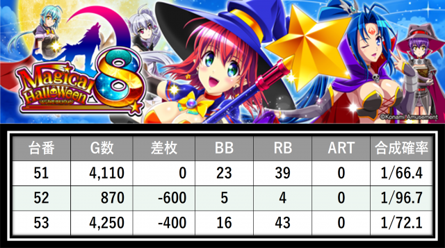 https://cdn.p-town.dmm.com/editor/__0_rakudan/＿＿＿格付け用/0612すぱーくる/24.png
