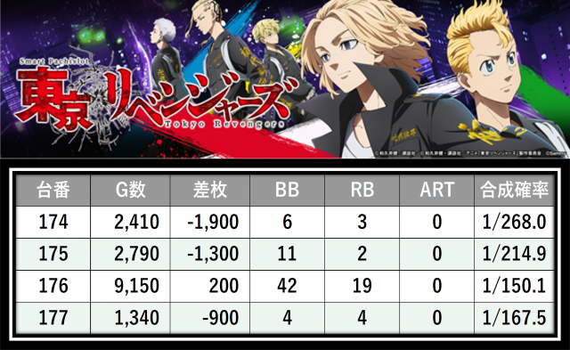 https://cdn.p-town.dmm.com/editor/__0_rakudan/＿＿＿格付け用/0612すぱーくる/26.png