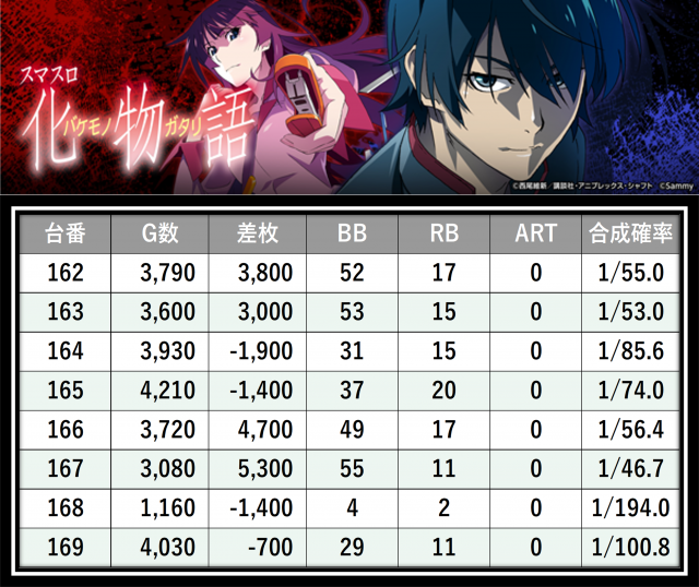 https://cdn.p-town.dmm.com/editor/__0_rakudan/＿＿＿格付け用/0612すぱーくる/6.png