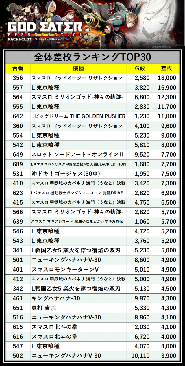 https://cdn.p-town.dmm.com/editor/__0_rakudan/___格付け用/0613ビーム/000.png