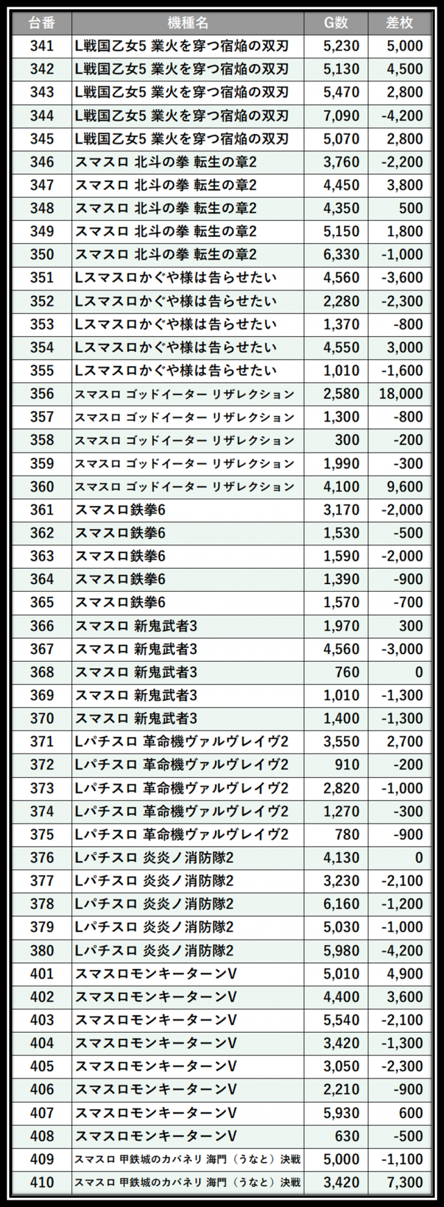 https://cdn.p-town.dmm.com/editor/__0_rakudan/___格付け用/0613ビーム/29.png