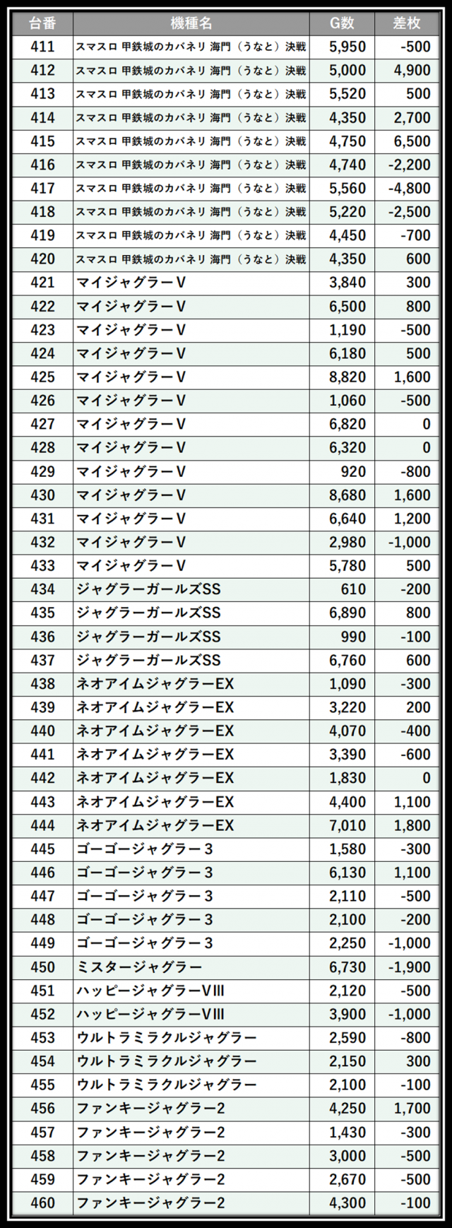 https://cdn.p-town.dmm.com/editor/__0_rakudan/___格付け用/0613ビーム/100.png
