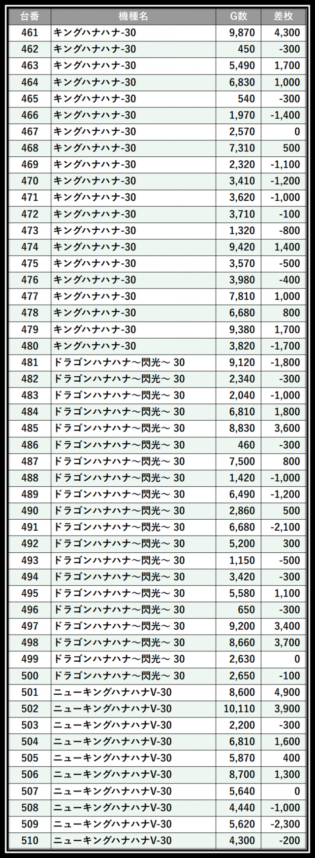 https://cdn.p-town.dmm.com/editor/__0_rakudan/___格付け用/0613ビーム/101.png