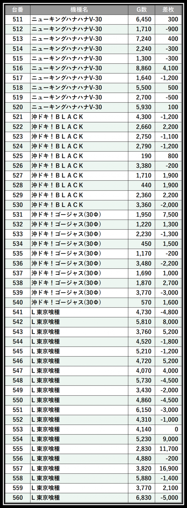 https://cdn.p-town.dmm.com/editor/__0_rakudan/___格付け用/0613ビーム/102.png