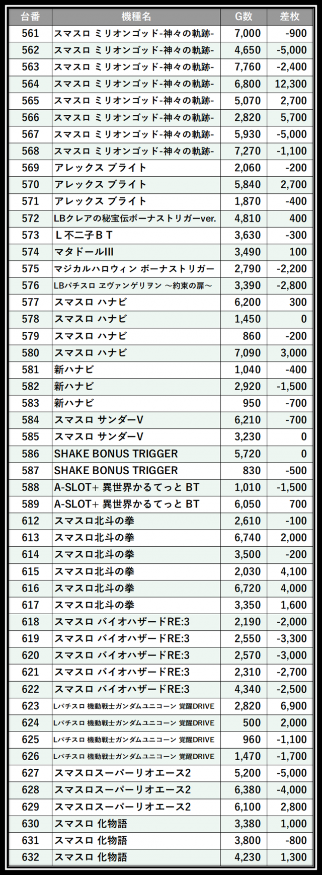 https://cdn.p-town.dmm.com/editor/__0_rakudan/___格付け用/0613ビーム/103.png