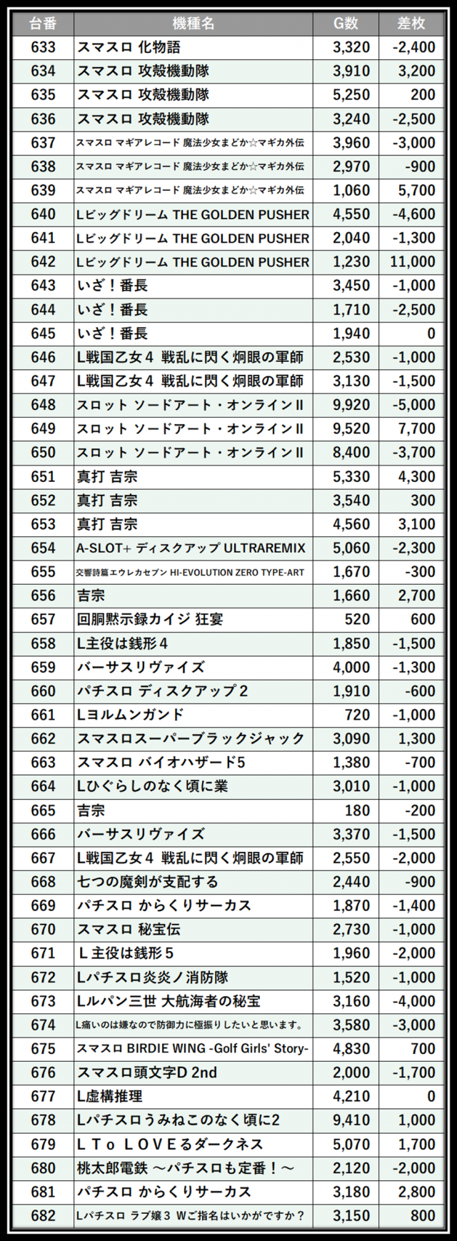 https://cdn.p-town.dmm.com/editor/__0_rakudan/___格付け用/0613ビーム/104.png