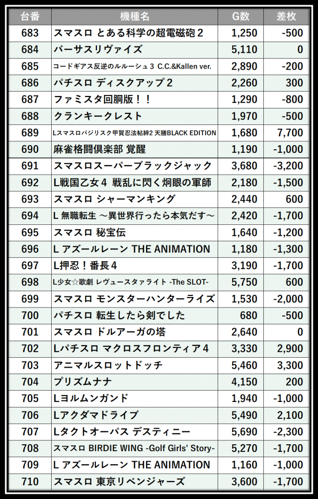https://cdn.p-town.dmm.com/editor/__0_rakudan/___格付け用/0613ビーム/105.png