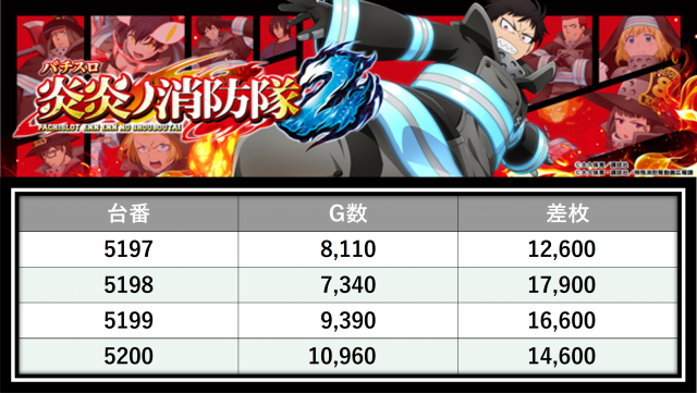 https://cdn.p-town.dmm.com/editor/__0_rakudan/___格付け用/0613PIA八王子/0.png