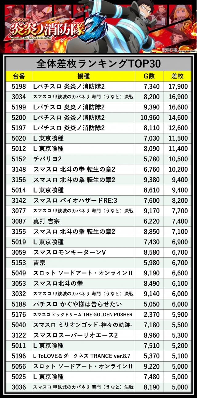 https://cdn.p-town.dmm.com/editor/__0_rakudan/___格付け用/0613PIA八王子/0.png