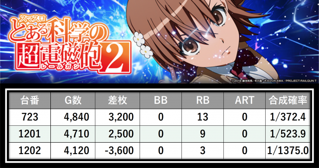 https://cdn.p-town.dmm.com/editor/__0_rakudan/＿＿＿格付け用/123東雲0530/9.png