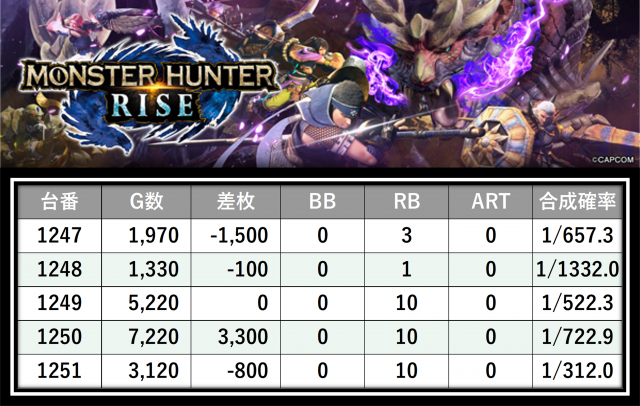 https://cdn.p-town.dmm.com/editor/__0_rakudan/＿＿＿格付け用/123東雲0530/14.png