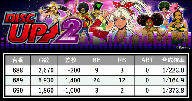 https://cdn.p-town.dmm.com/editor/__0_rakudan/＿＿＿格付け用/123東雲0530/16.png