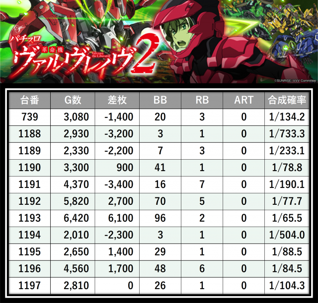 https://cdn.p-town.dmm.com/editor/__0_rakudan/＿＿＿格付け用/123東雲0530/17.png