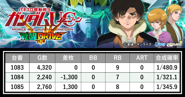 https://cdn.p-town.dmm.com/editor/__0_rakudan/＿＿＿格付け用/123東雲0530/18.png