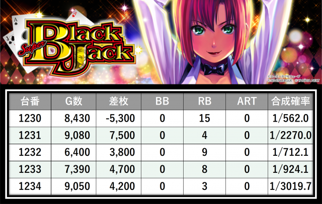 https://cdn.p-town.dmm.com/editor/__0_rakudan/＿＿＿格付け用/123東雲0530/1.png