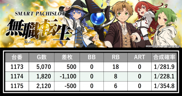https://cdn.p-town.dmm.com/editor/__0_rakudan/＿＿＿格付け用/123東雲0530/19.png
