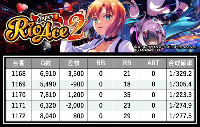https://cdn.p-town.dmm.com/editor/__0_rakudan/＿＿＿格付け用/123東雲0530/23.png