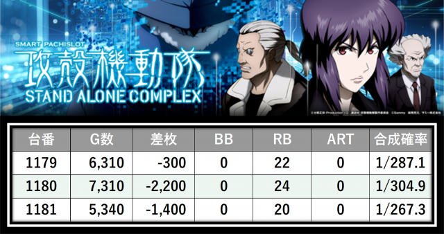 https://cdn.p-town.dmm.com/editor/__0_rakudan/＿＿＿格付け用/123東雲0530/25.png