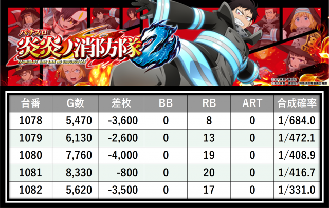 https://cdn.p-town.dmm.com/editor/__0_rakudan/＿＿＿格付け用/123東雲0530/29.png
