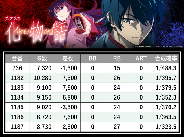 https://cdn.p-town.dmm.com/editor/__0_rakudan/＿＿＿格付け用/123東雲0530/4.png