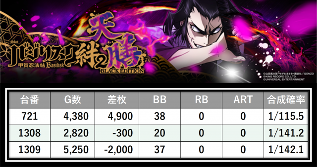https://cdn.p-town.dmm.com/editor/__0_rakudan/＿＿＿格付け用/123東雲0530/8.png
