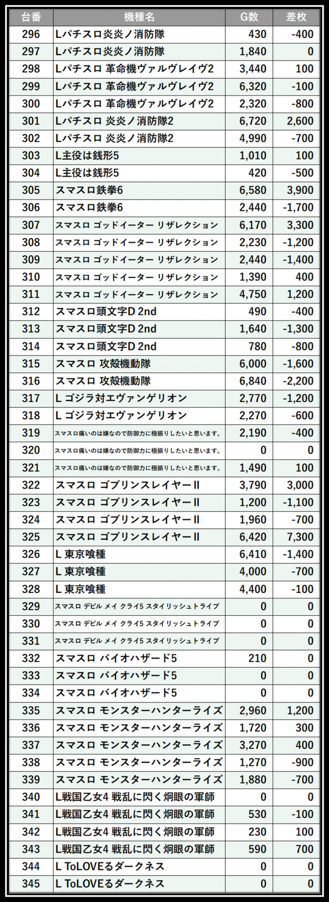 https://cdn.p-town.dmm.com/editor/__0_rakudan/＿＿＿格付け用/2026ガーデン北朝霞たむ/改/1001.png