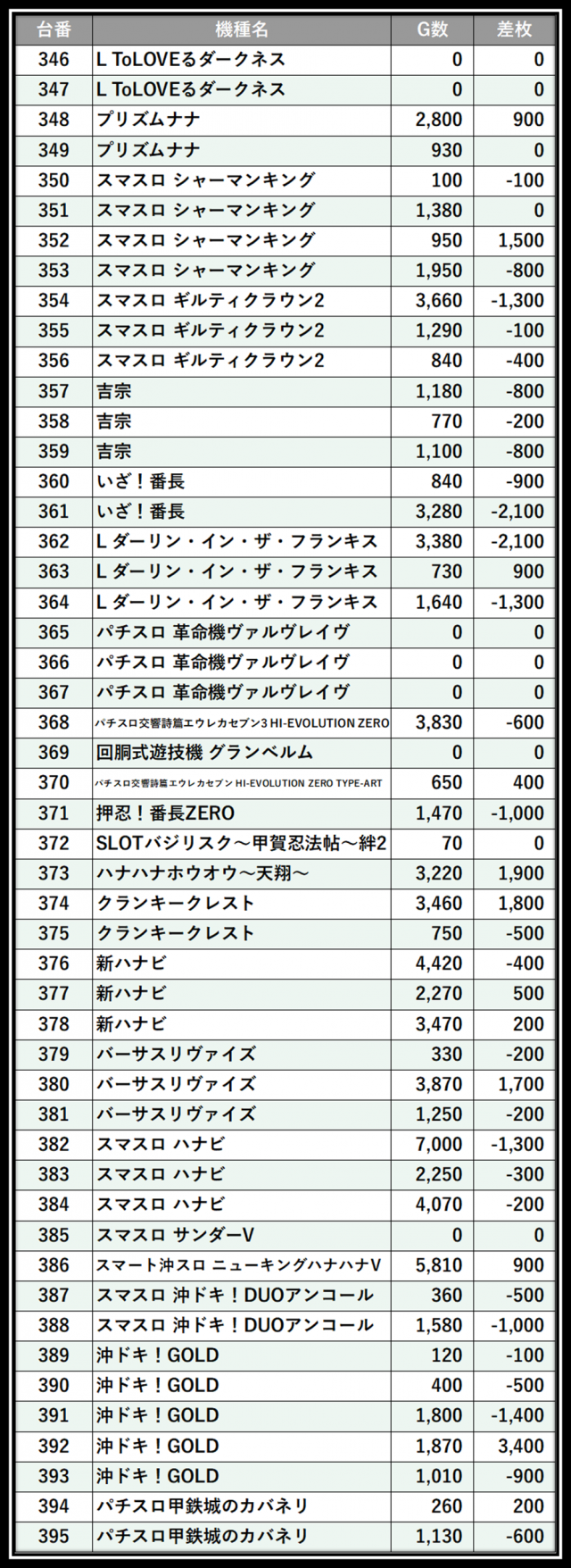 https://cdn.p-town.dmm.com/editor/__0_rakudan/＿＿＿格付け用/2026ガーデン北朝霞たむ/改/1002.png