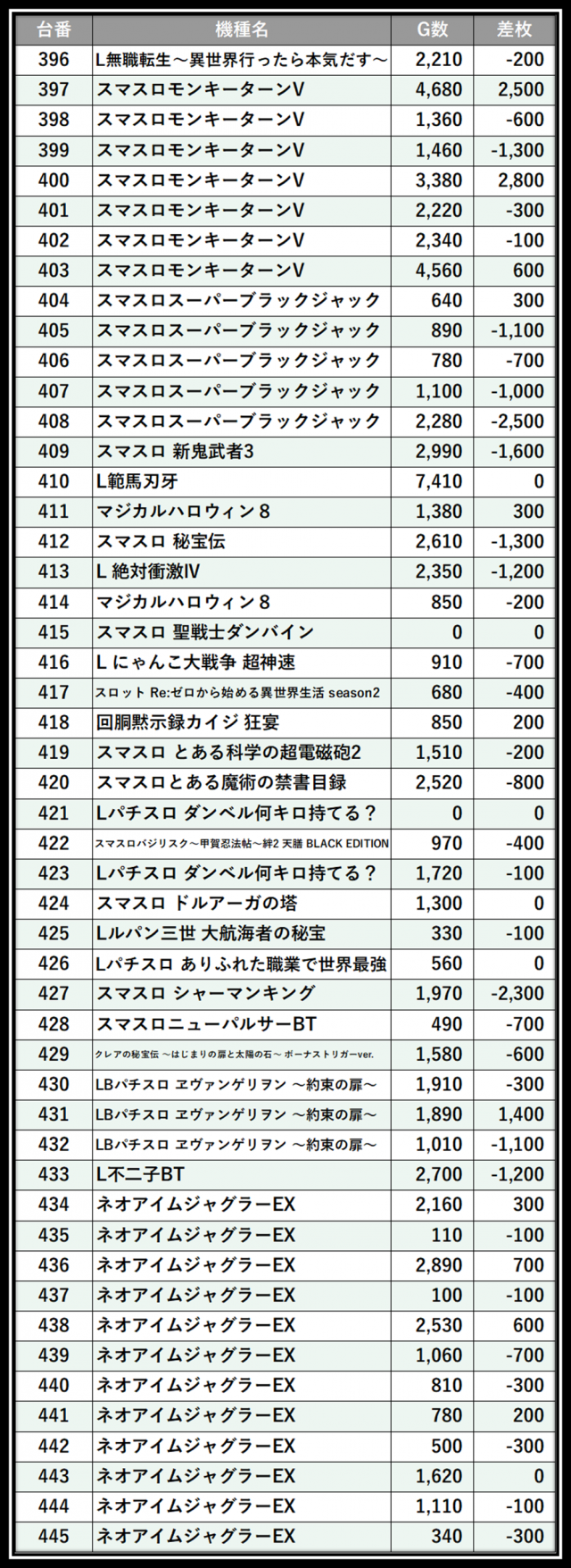 https://cdn.p-town.dmm.com/editor/__0_rakudan/＿＿＿格付け用/2026ガーデン北朝霞たむ/改/1003.png