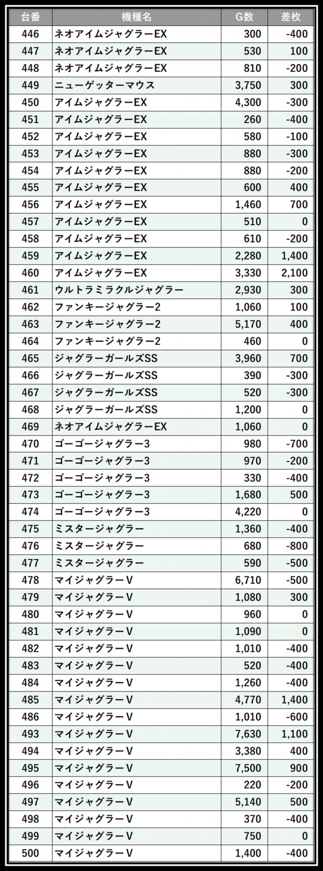 https://cdn.p-town.dmm.com/editor/__0_rakudan/＿＿＿格付け用/2026ガーデン北朝霞たむ/改/1004.png