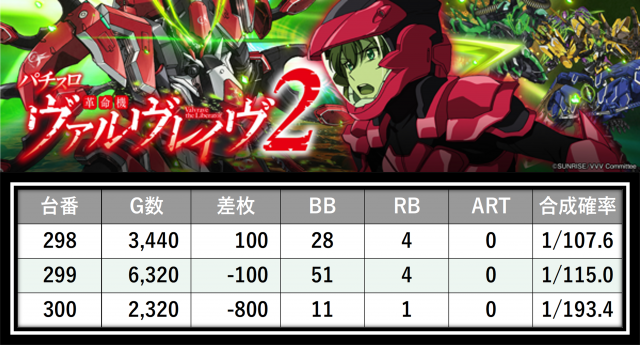 https://cdn.p-town.dmm.com/editor/__0_rakudan/＿＿＿格付け用/2026ガーデン北朝霞たむ/5.png