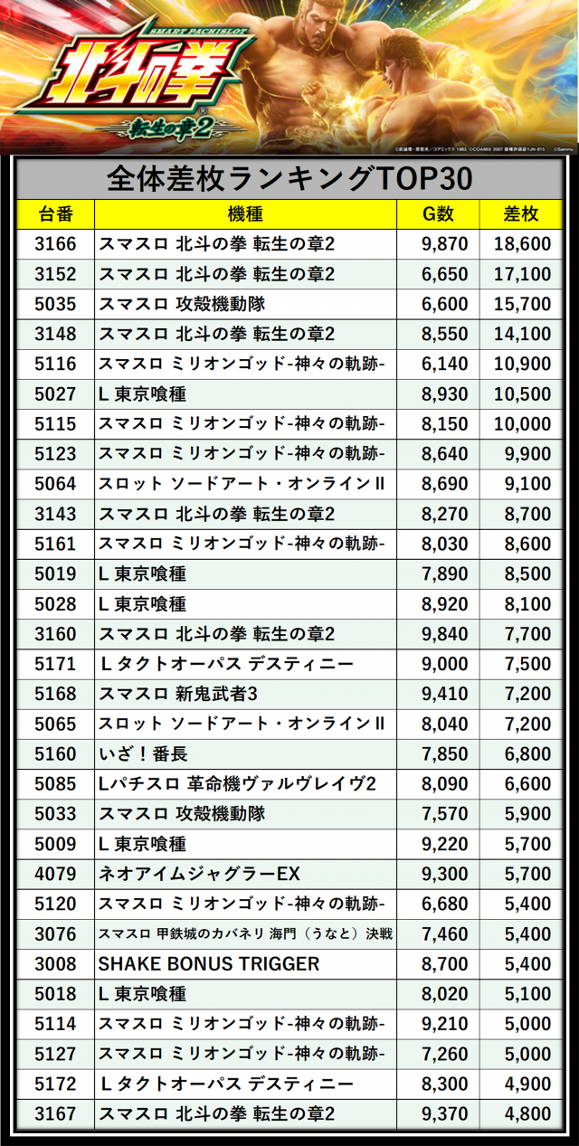 https://cdn.p-town.dmm.com/editor/__0_rakudan/＿＿＿格付け用/PIA八0704/piakomee.jpg