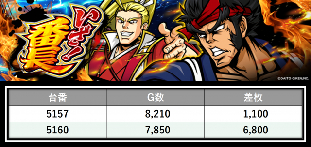 https://cdn.p-town.dmm.com/editor/__0_rakudan/＿＿＿格付け用/PIA八0704/0.png