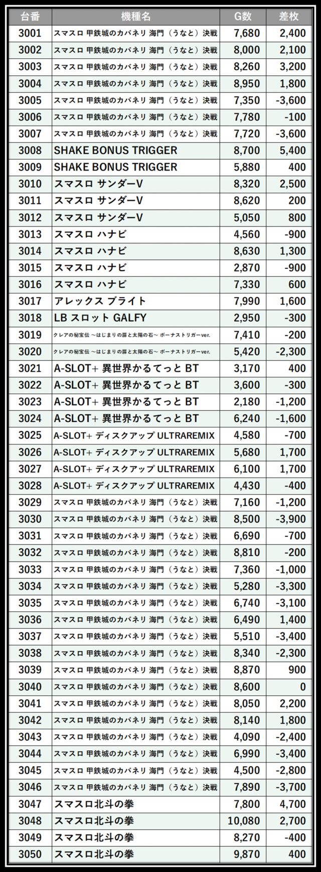 https://cdn.p-town.dmm.com/editor/__0_rakudan/＿＿＿格付け用/PIA八0704/41.png