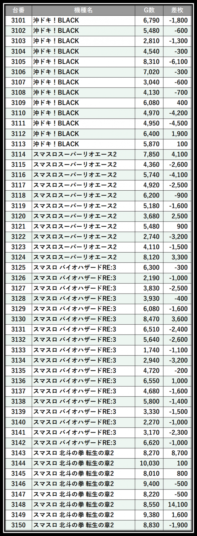 https://cdn.p-town.dmm.com/editor/__0_rakudan/＿＿＿格付け用/PIA八0704/101.png