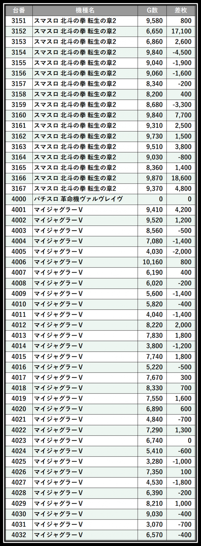 https://cdn.p-town.dmm.com/editor/__0_rakudan/＿＿＿格付け用/PIA八0704/102.png