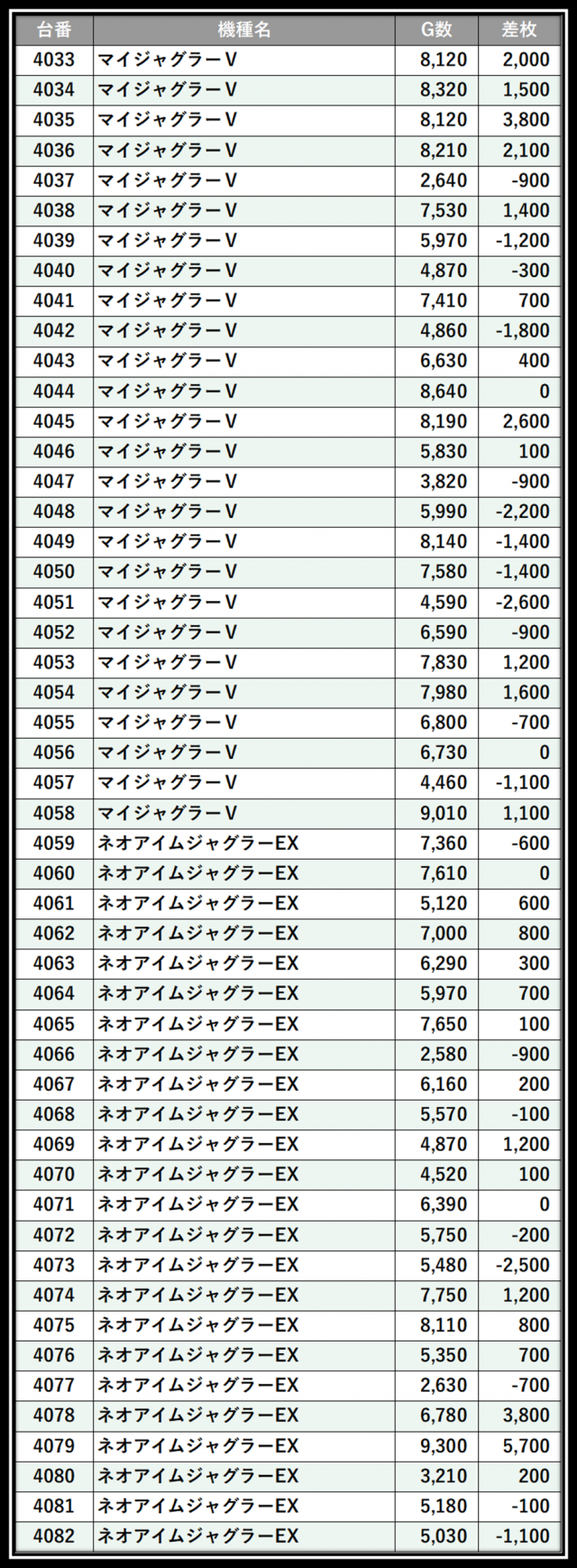 https://cdn.p-town.dmm.com/editor/__0_rakudan/＿＿＿格付け用/PIA八0704/103.png