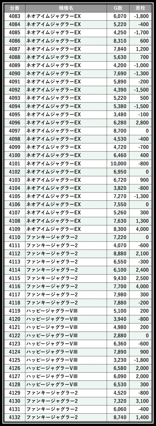 https://cdn.p-town.dmm.com/editor/__0_rakudan/＿＿＿格付け用/PIA八0704/104.png