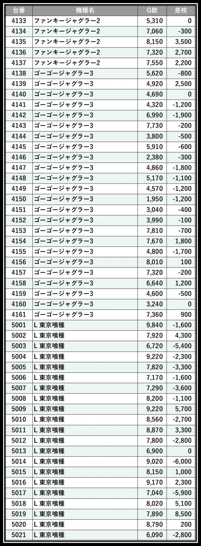 https://cdn.p-town.dmm.com/editor/__0_rakudan/＿＿＿格付け用/PIA八0704/105.png
