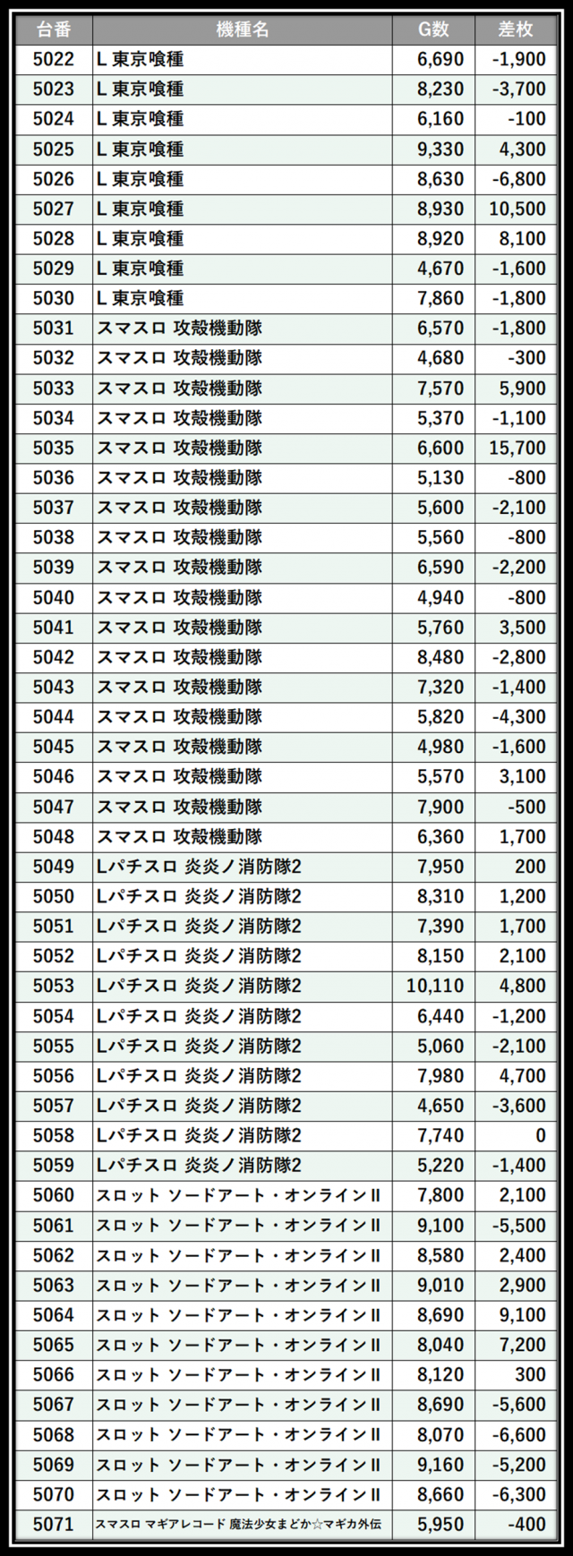 https://cdn.p-town.dmm.com/editor/__0_rakudan/＿＿＿格付け用/PIA八0704/106.png