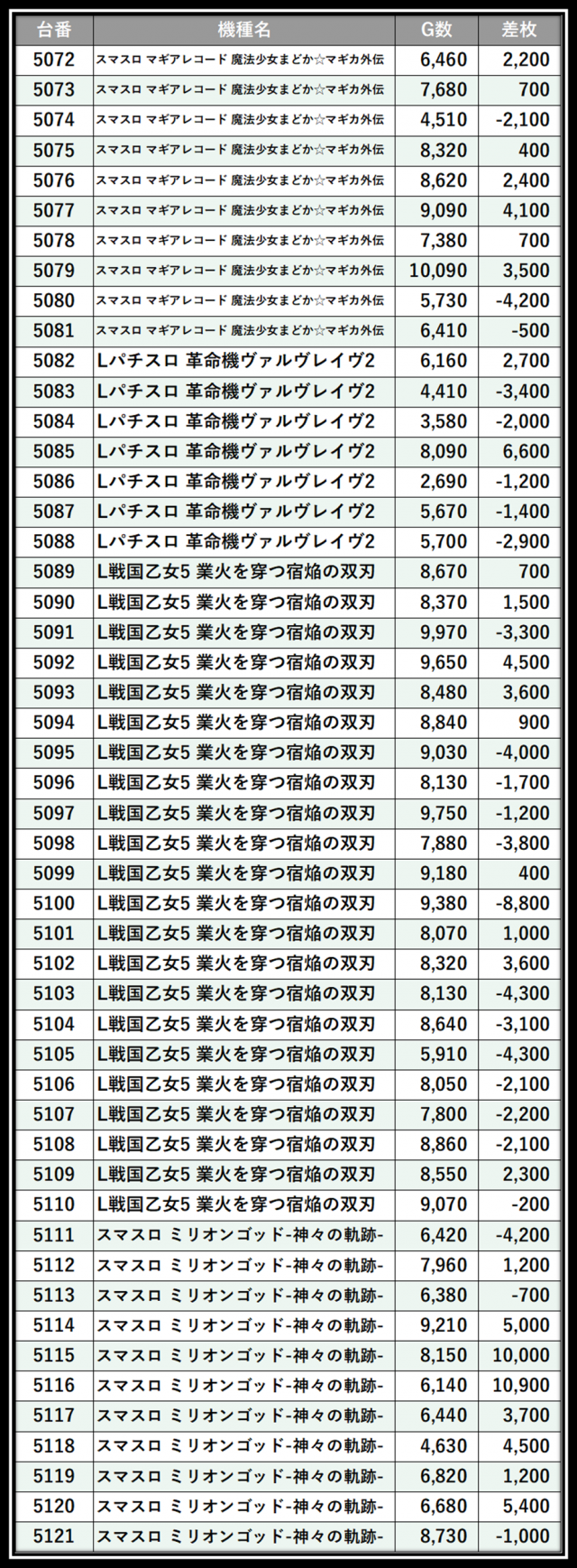 https://cdn.p-town.dmm.com/editor/__0_rakudan/＿＿＿格付け用/PIA八0704/107.png