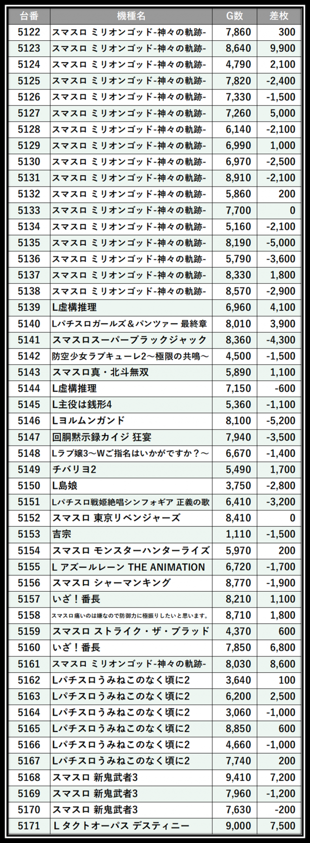 https://cdn.p-town.dmm.com/editor/__0_rakudan/＿＿＿格付け用/PIA八0704/108.png