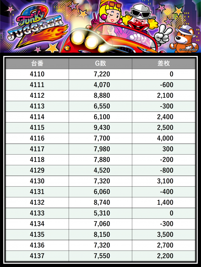https://cdn.p-town.dmm.com/editor/__0_rakudan/＿＿＿格付け用/PIA八0704/10.png